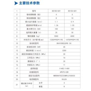 柴油機(jī)單軌吊機(jī)車